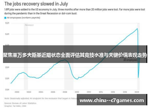 聚焦莱万多夫斯基近期状态全面评估其竞技水准与关键价值表现走势 聚焦莱万多夫斯基近期状态全面评估其竞技水准与关键价值表现走势