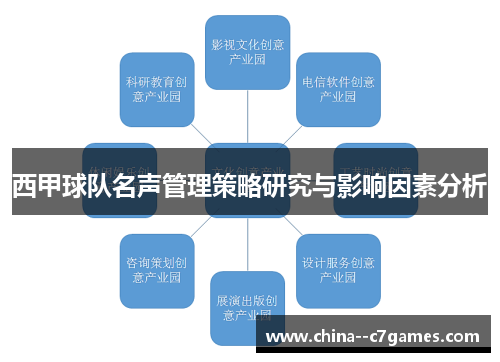 西甲球队名声管理策略研究与影响因素分析 西甲球队名声管理策略研究与影响因素分析