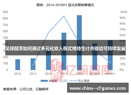 足球部落如何通过多元化收入模式维持生计并推动可持续发展 足球部落如何通过多元化收入模式维持生计并推动可持续发展