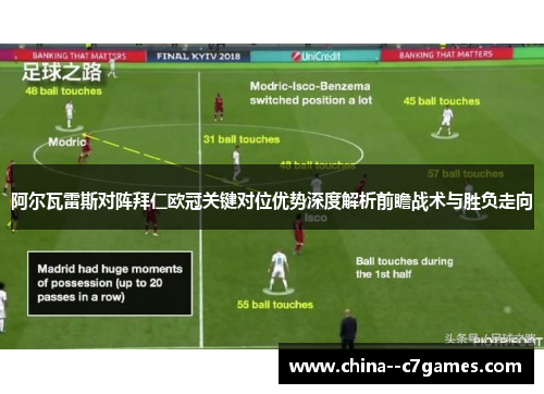阿尔瓦雷斯对阵拜仁欧冠关键对位优势深度解析前瞻战术与胜负走向