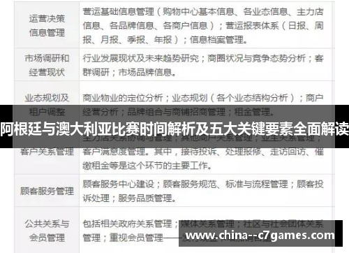 阿根廷与澳大利亚比赛时间解析及五大关键要素全面解读