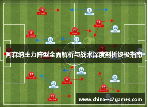 阿森纳主力阵型全面解析与战术深度剖析终极指南
