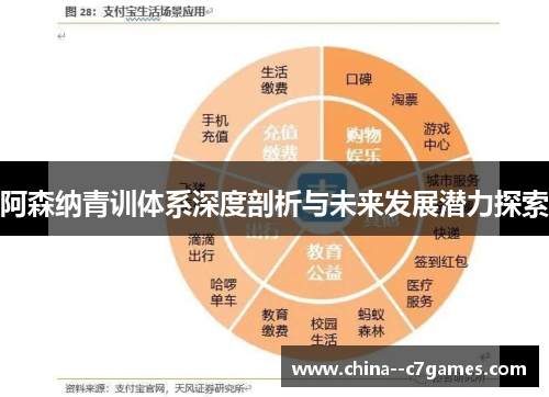 阿森纳青训体系深度剖析与未来发展潜力探索
