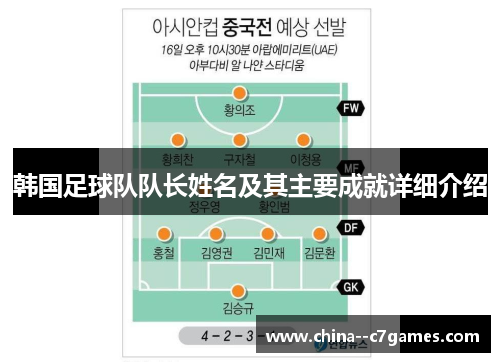 韩国足球队队长姓名及其主要成就详细介绍