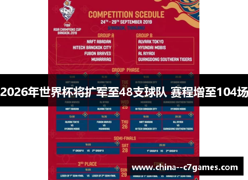 2026年世界杯将扩军至48支球队 赛程增至104场 2026年世界杯将扩军至48支球队 赛程增至104场