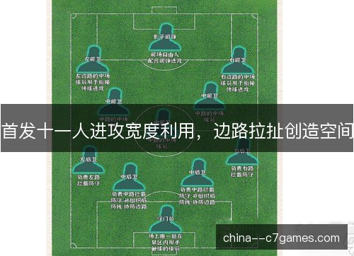 首发十一人进攻宽度利用，边路拉扯创造空间