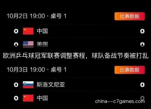 欧洲乒乓球冠军联赛调整赛程,球队备战节奏被打乱 欧洲乒乓球冠军联赛调整赛程,球队备战节奏被打乱